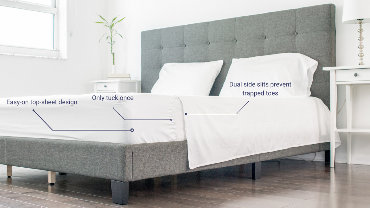 How to Stop Bed Sheets from Coming Off Kitelinens