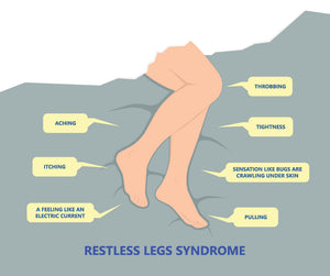 Best Sheets for Restless Legs Syndrome